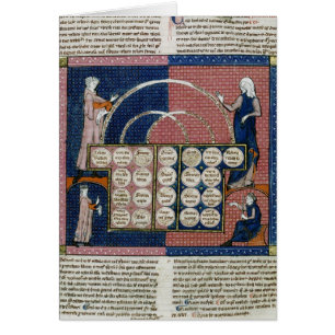 Träd för Ms 360 fol.262v av Consanguinity Hälsningskort