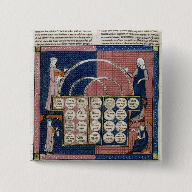 Träd för Ms 360 fol.262v av Consanguinity Knapp (Framsida)