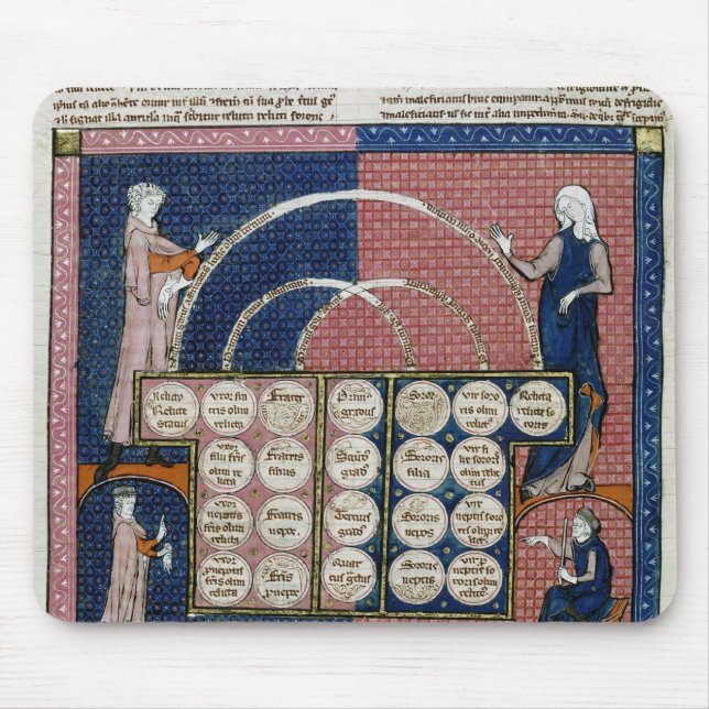 Träd för Ms 360 fol.262v av Consanguinity Musmatta (Framsidan)