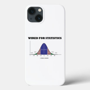 Tråd för statistik Stats Bell Curve Humor