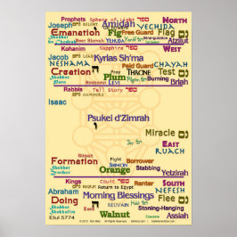 Träd i Correspondences ~ Giant Storlek Poster