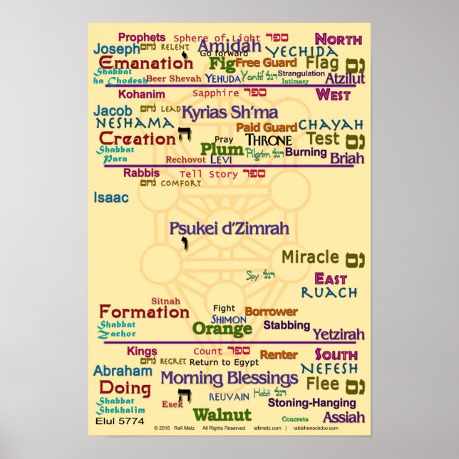 Träd i Correspondences ~ Giant Storlek Poster (Framsidan)