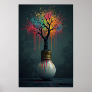 Träd i Idéer Poster