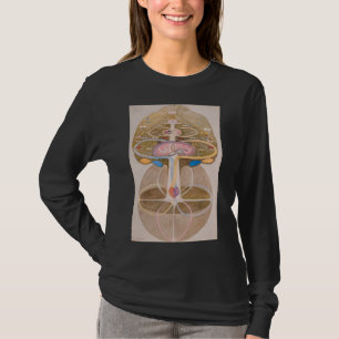 Träd i kunskapsnr 1   Hilma af Klint   T Shirt