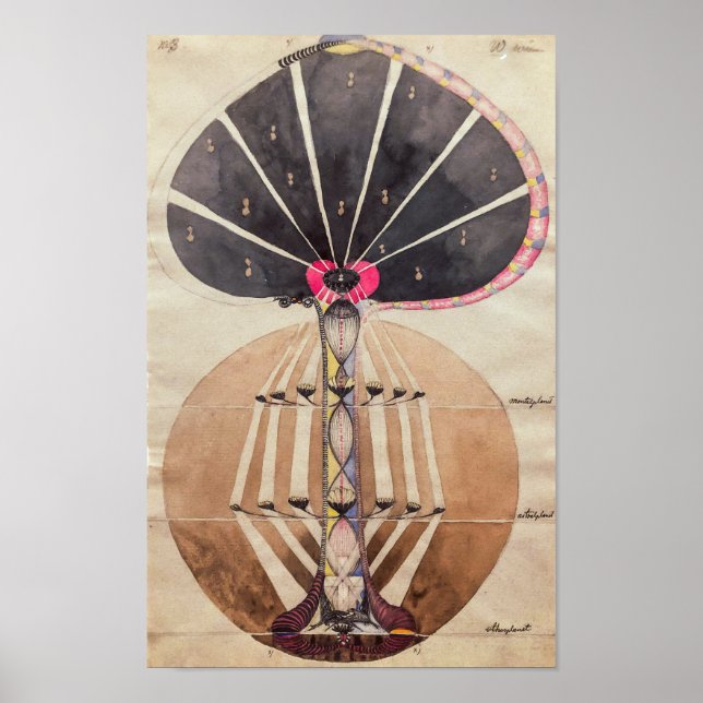 Träd i kunskapsnr 3 | Hilma af Klint | Poster (Framsidan)