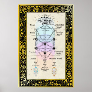 Träd i Sefirot med Tarot Major Arcana Poster