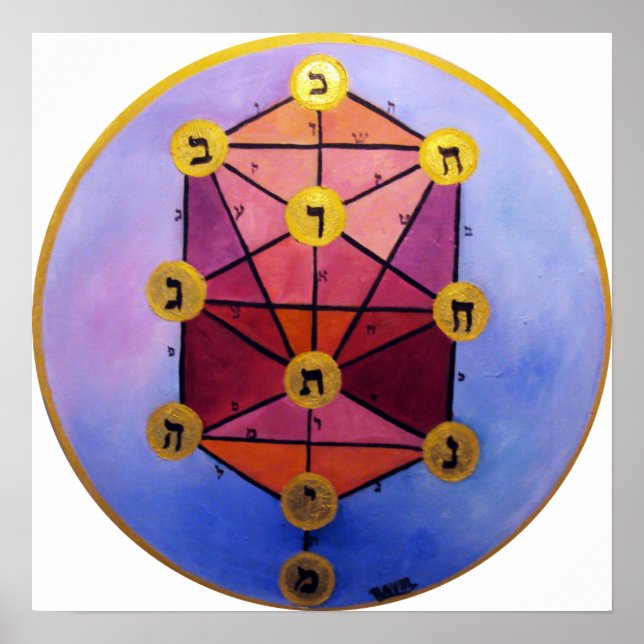 Träd i Sephirot Poster (Framsidan)