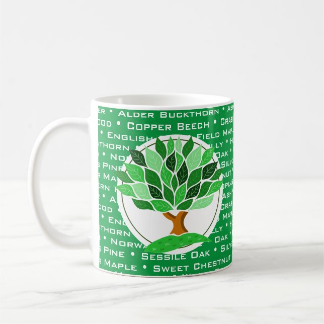 Träd i Storbritannien och Europa. Kaffemugg (Vänster)