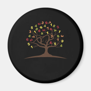 Träd Number Mathematics School Nerd Gift Magnet