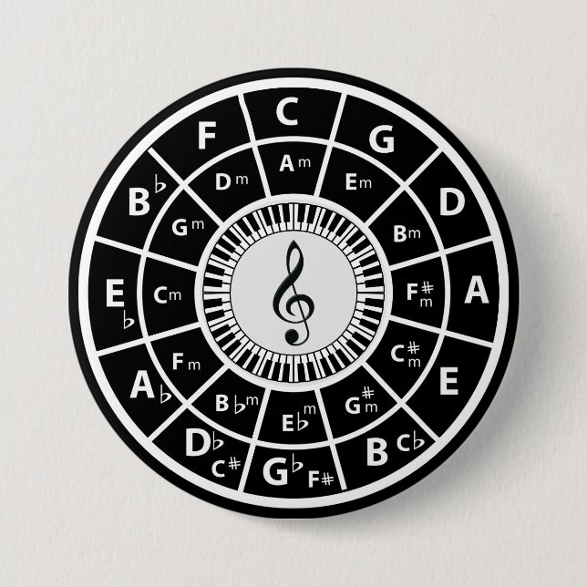 Träda Piano Nycklar Circle of Fifths Knapp (Framsida)