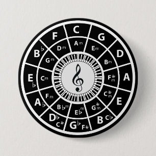 Träda Piano Nycklar Circle of Fifths Knapp