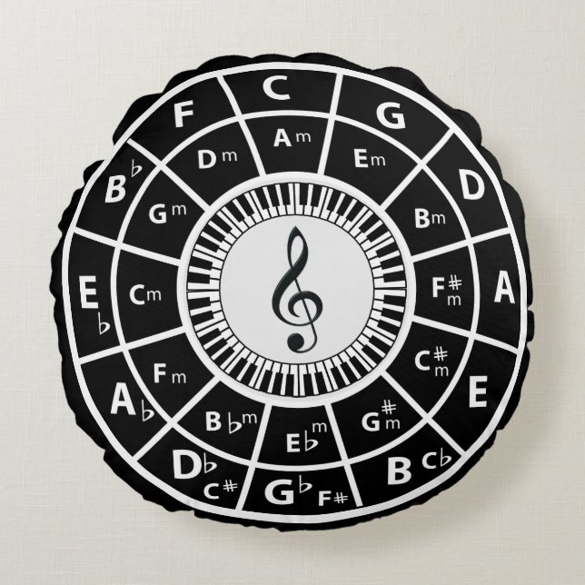 Träda Piano Nycklar Circle of Fifths Rund Kudde (Framsidan)