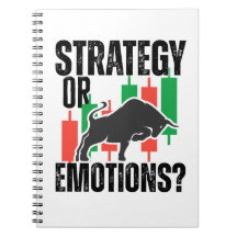 Trade Motivation | Bull market | Strategy