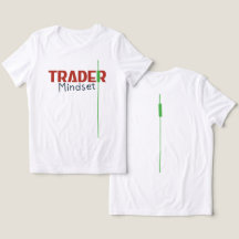 Trader Mindset – Disciplin Fokuserad Handel