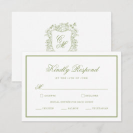 Trädgård Bröllop Sage Grön Monogram Krönika RSVP-k Tilläggskort