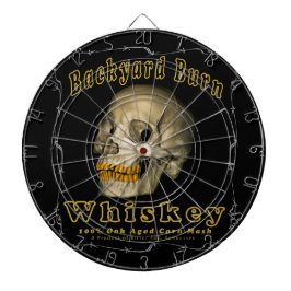 TrädgårdbrännskadaWhiskey Piltavla