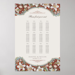 Trädgårdselegans Blommig Bröllopsställningskarta Poster