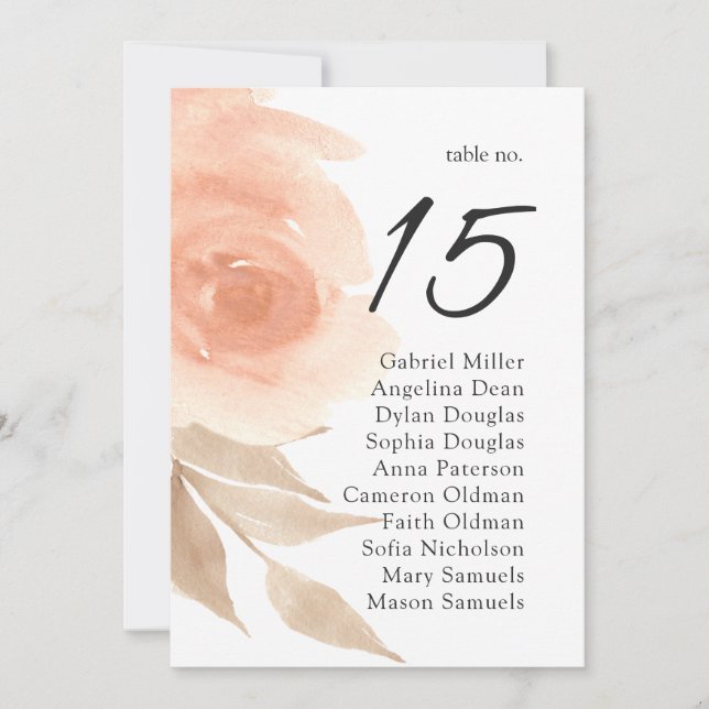 Trädgårdshyllningsplan för bröllop. Sommarens bord Inbjudningar (Framsida)