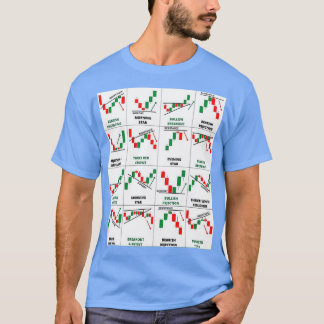 Trading Candlestick Mönster T Shirt