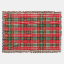 Traditional Christmas Plaid Filt