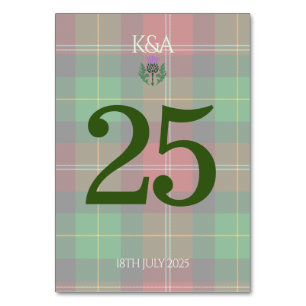 Traditional Scottish Tartan and Scotland Thistle Bordsnummer