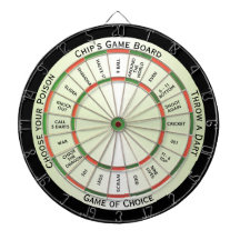 Traditionell Färg-kombinationstjänst