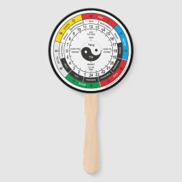 Traditionell kinesisk läkemedelskropp Klock T- Shi