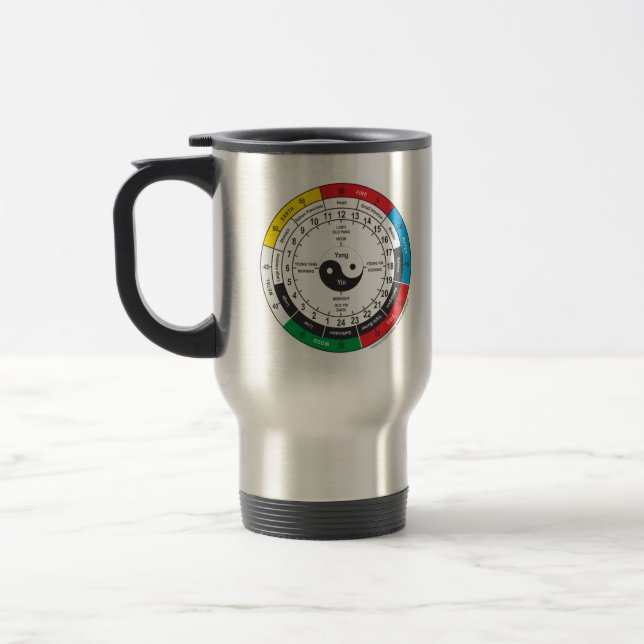 Traditionell kinesisk läkemedelskropp Klock T- Shi Resemugg (Vänster)