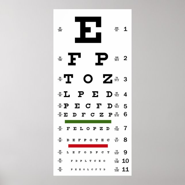 TRADITIONELL VISIONSPROVNINGSTADGA POSTER (Framsidan)