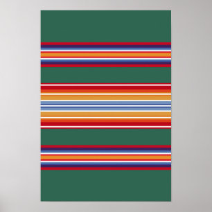 Traditionella motiv för textilier från indian poster