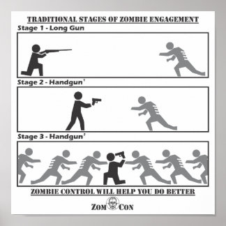 Traditionella stadier i Zombie-Förlovningen Poster