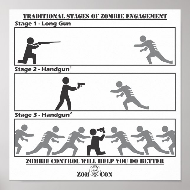 Traditionella stadier i Zombie-Förlovningen Poster (Framsidan)