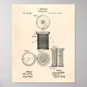 Trådpool 1877 Patent Art Old Peper Poster