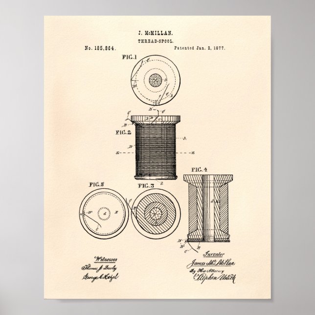 Trådpool 1877 Patent Art Old Peper Poster (Framsidan)