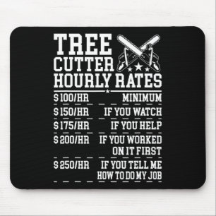 Trädskärare Timlön Rolig Lumberjack Arborist Musmatta