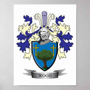 Träfamiljskläder Jackar av Arm Poster