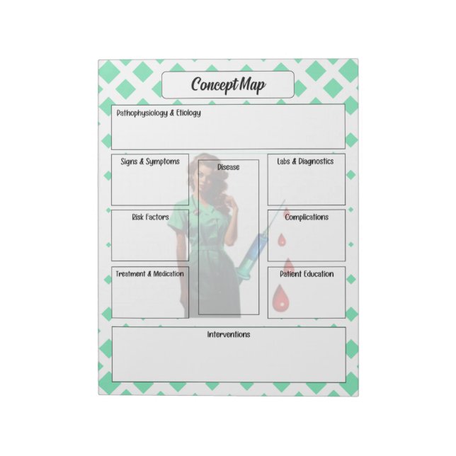 Träffa inte dig själv _ Concept Karta Anteckningsblock (Roterad)