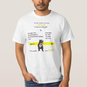 trakassera inte min avel BSL Tee