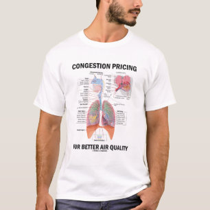 Trängningspriser för bättre kvalitet på Luft T Shirt