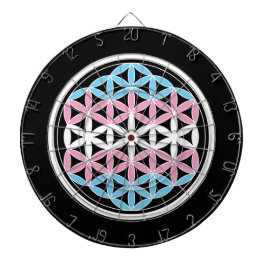 tranSacred-geometri Piltavla