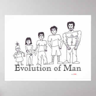 Transaktionsutveckling Poster