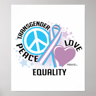 TransgenderPLC Poster