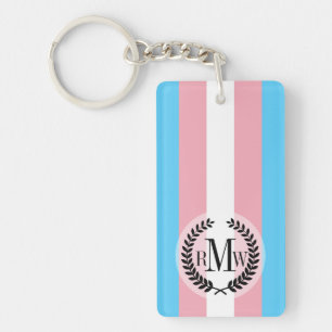 Transgenderprideflagga