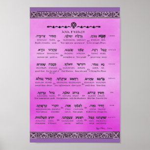 Transliteration för ~ för hebréisk ~ för Ana b " Poster