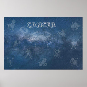 Transparent cancer poster