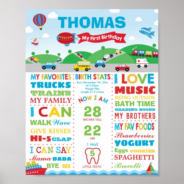 Transport 1-års födelsedagsmilstolpe födelse stati poster (Framsidan)