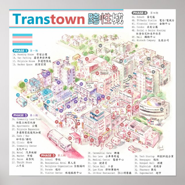 Transtown Poster (Framsidan)