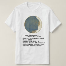 TRAPPIST-1 e Tekniska data