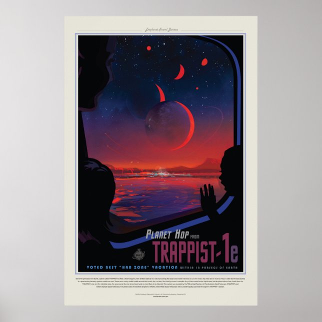 TRAPPIST-1 System Planet 1e retro Space Turism och Poster (Framsidan)