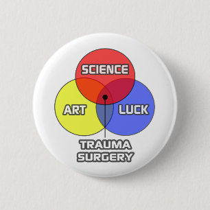 Traumakirurgi ... Science Art Tur Knapp